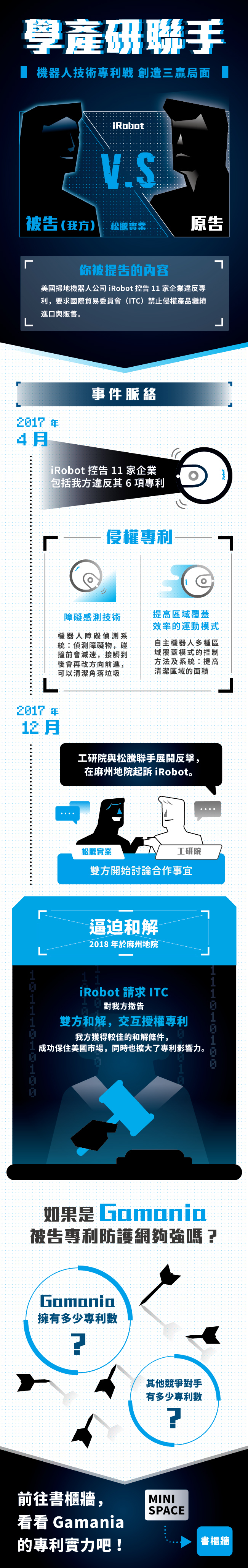 掃地機器人專利