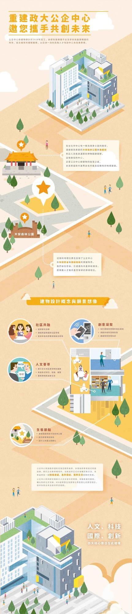 政大公企中心
